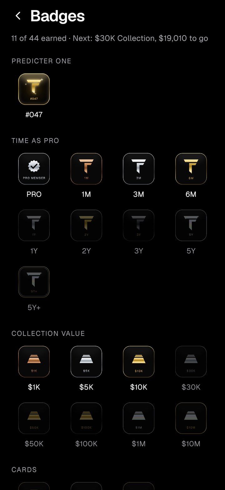 Badges: Predicter One #047, time as PRO and collection value