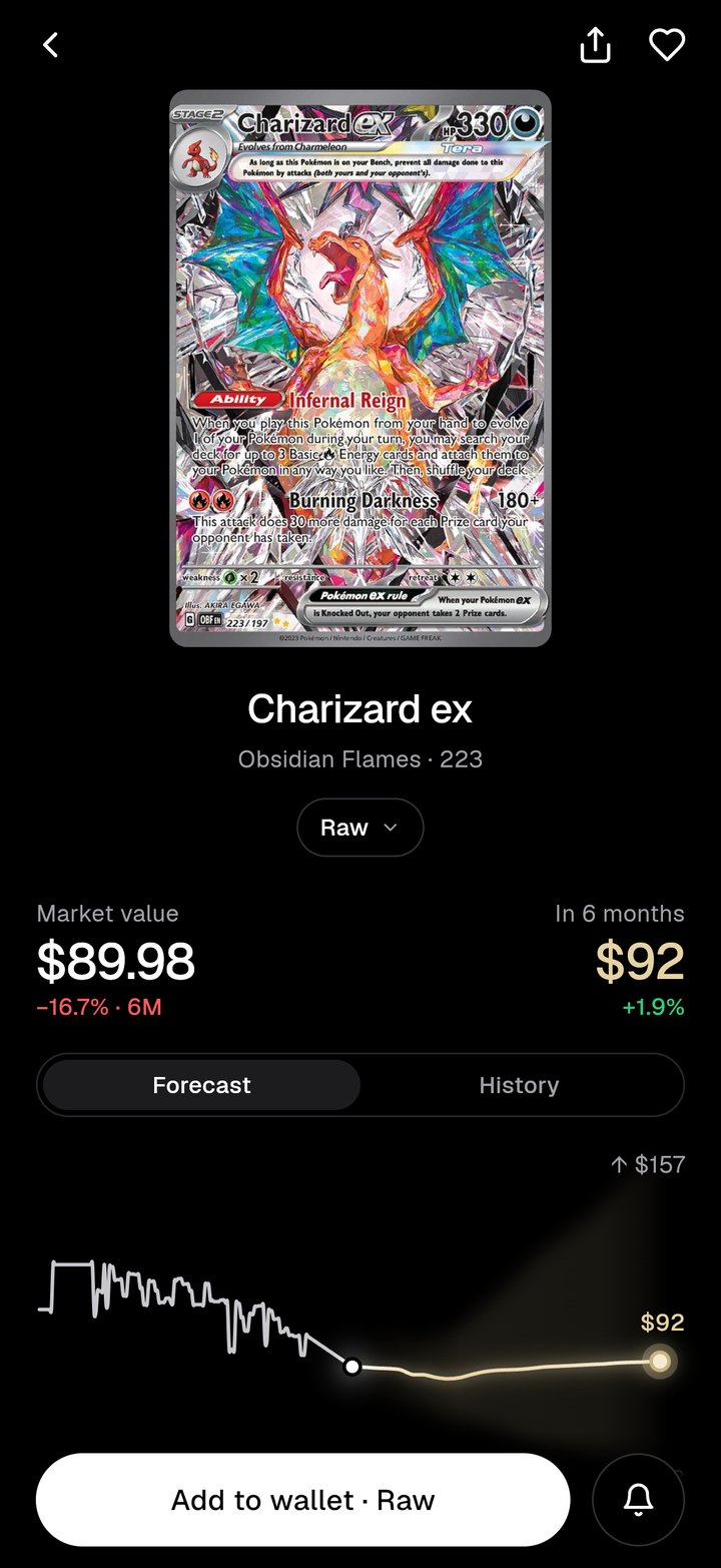A card's forecast: market value today and in six months, with confidence and risk