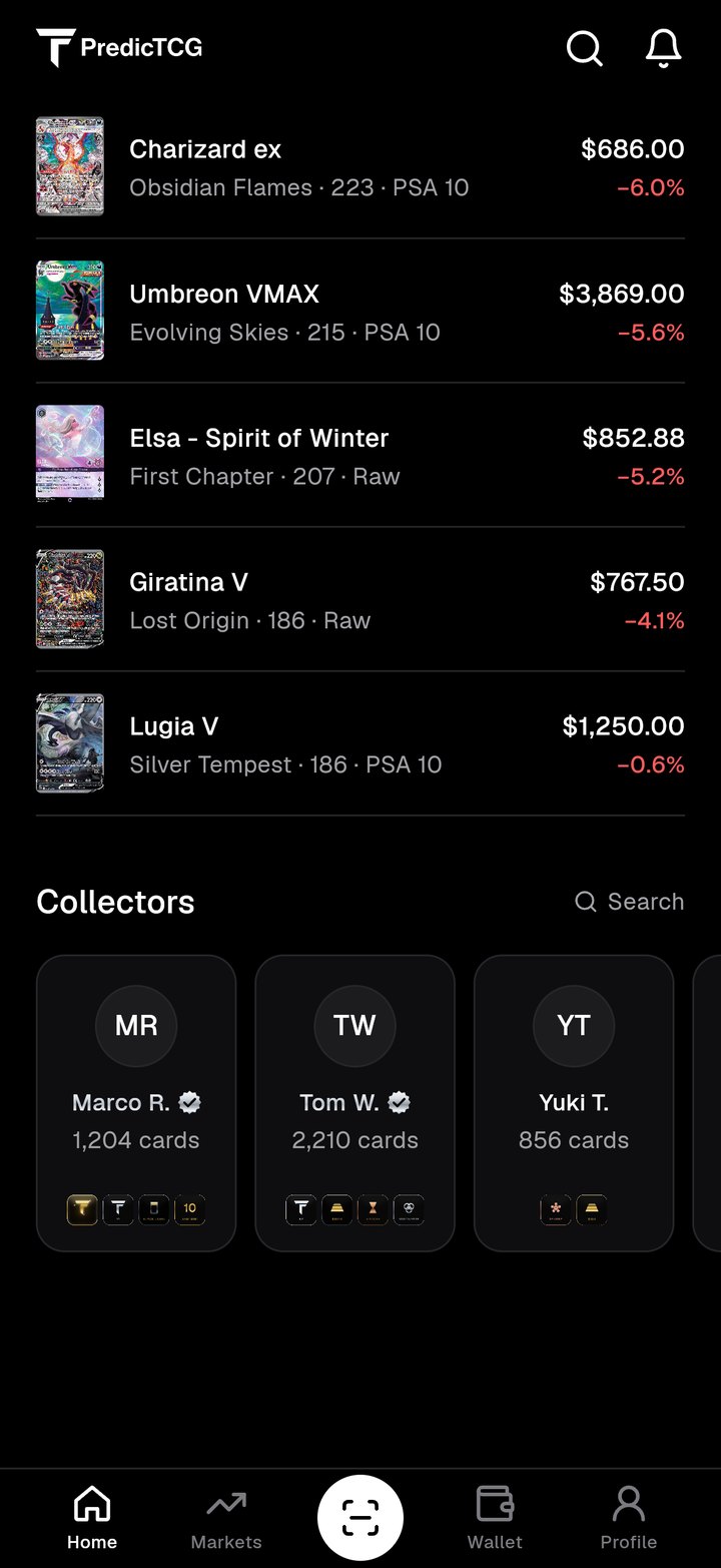 Collectors: featured collectors and their collections